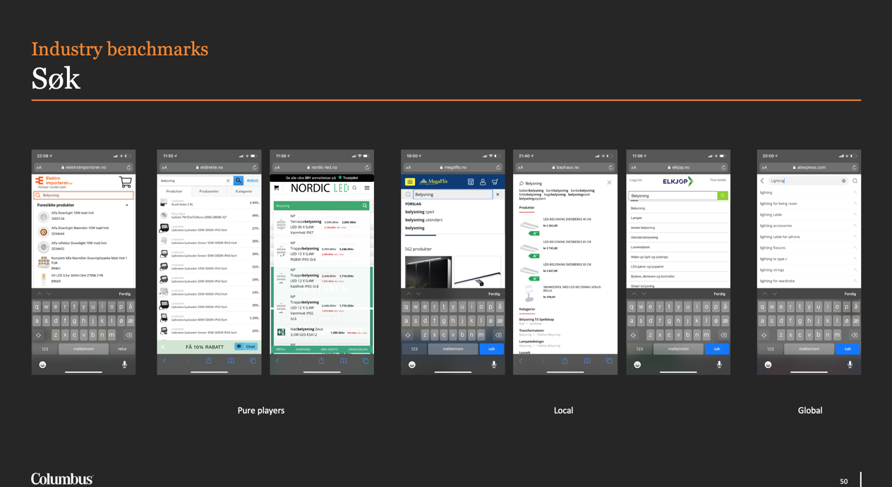 Perform a health check on the user experience - 3